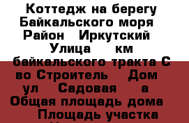 Коттедж на берегу Байкальского моря › Район ­ Иркутский › Улица ­ 15км байкальского тракта С-во“Строитель“ › Дом ­ ул. 3 Садовая 221-а › Общая площадь дома ­ 170 › Площадь участка ­ 450 › Цена ­ 21 000 000 - Иркутская обл., Иркутск г. Недвижимость » Дома, коттеджи, дачи продажа   